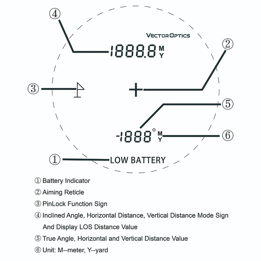 Vector Optics-Sensor de distan - Rangefinder Laser Golf reseña y precio