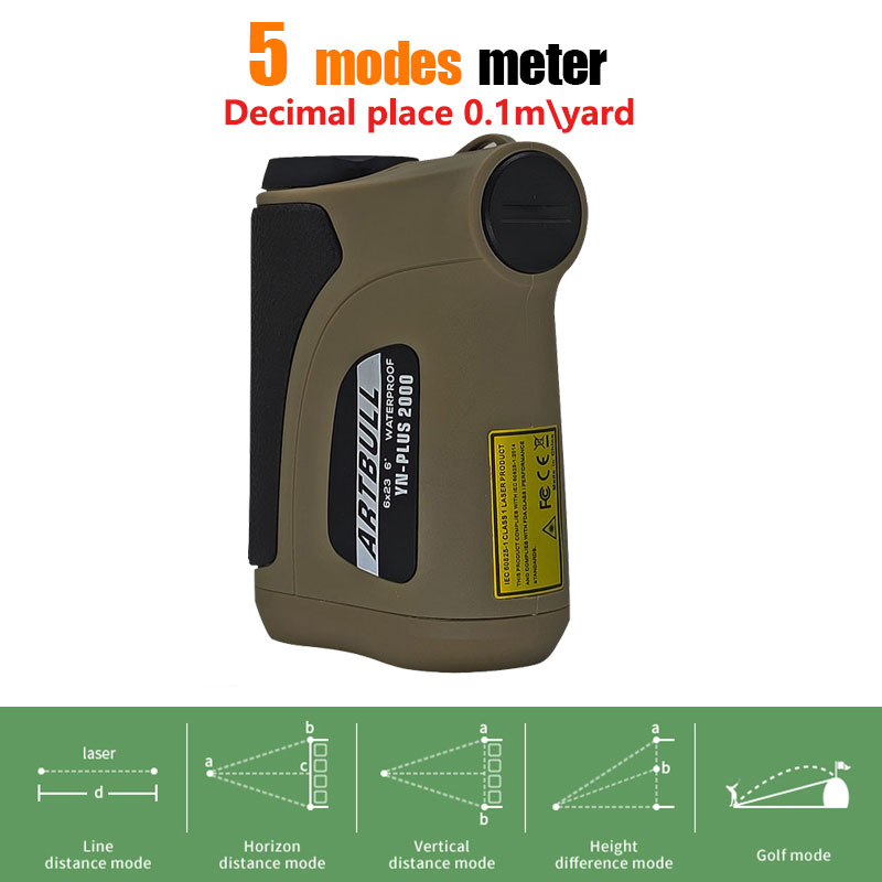 Telémetro Láser de Larga Dista - Rangefinder Laser Golf reseña y precio